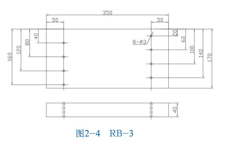 RB-3试块